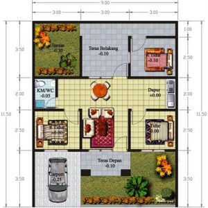denah dan model desain rumah minimalis sederhana 1 dan 2